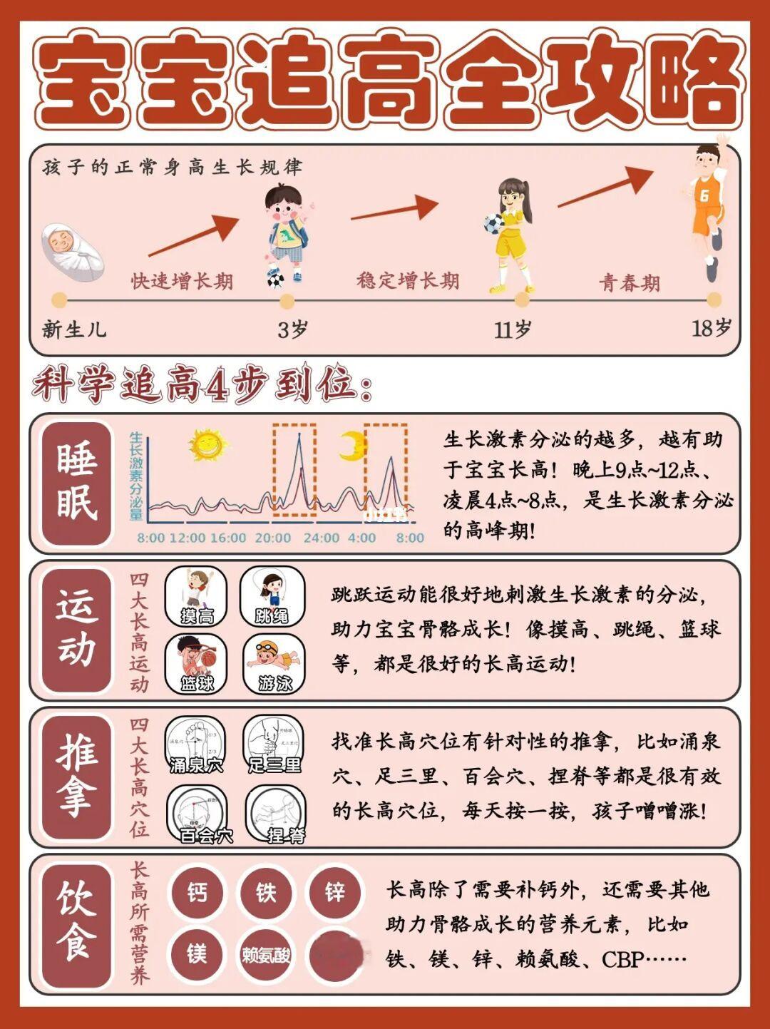 宝宝不长个？信我！这样做真的能长高‼️