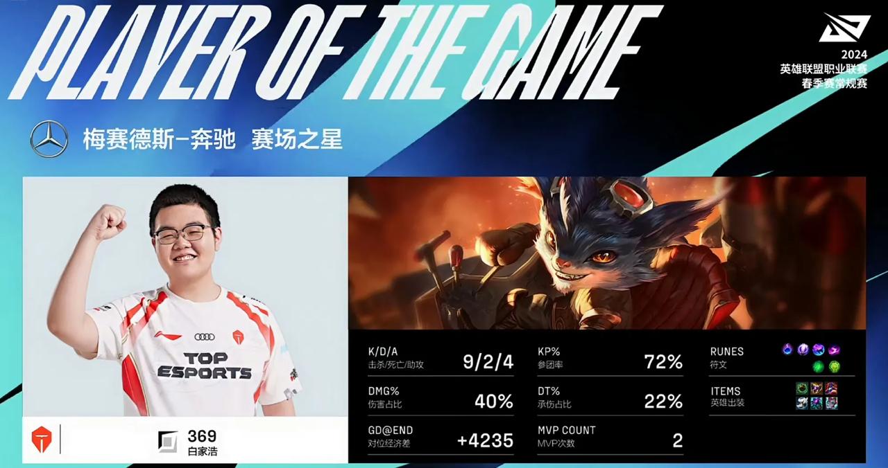 369心里苦啊[捂脸]我终于调整好了，可Knight在哪里？Ruler在哪里？M