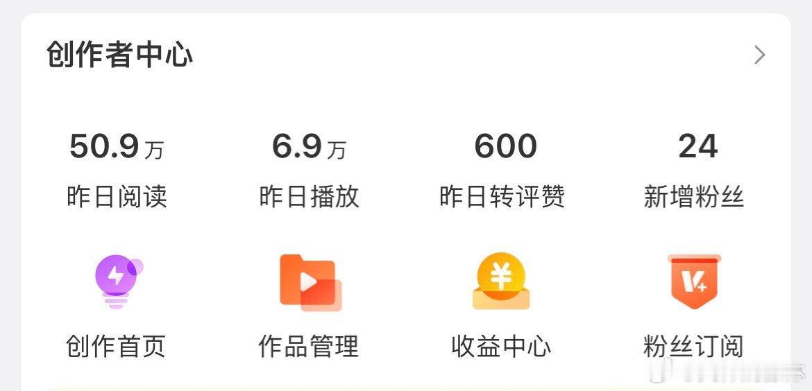 就是昨天50w阅读只有三块钱吧，嗯 然后大眼腰没了 ​​​