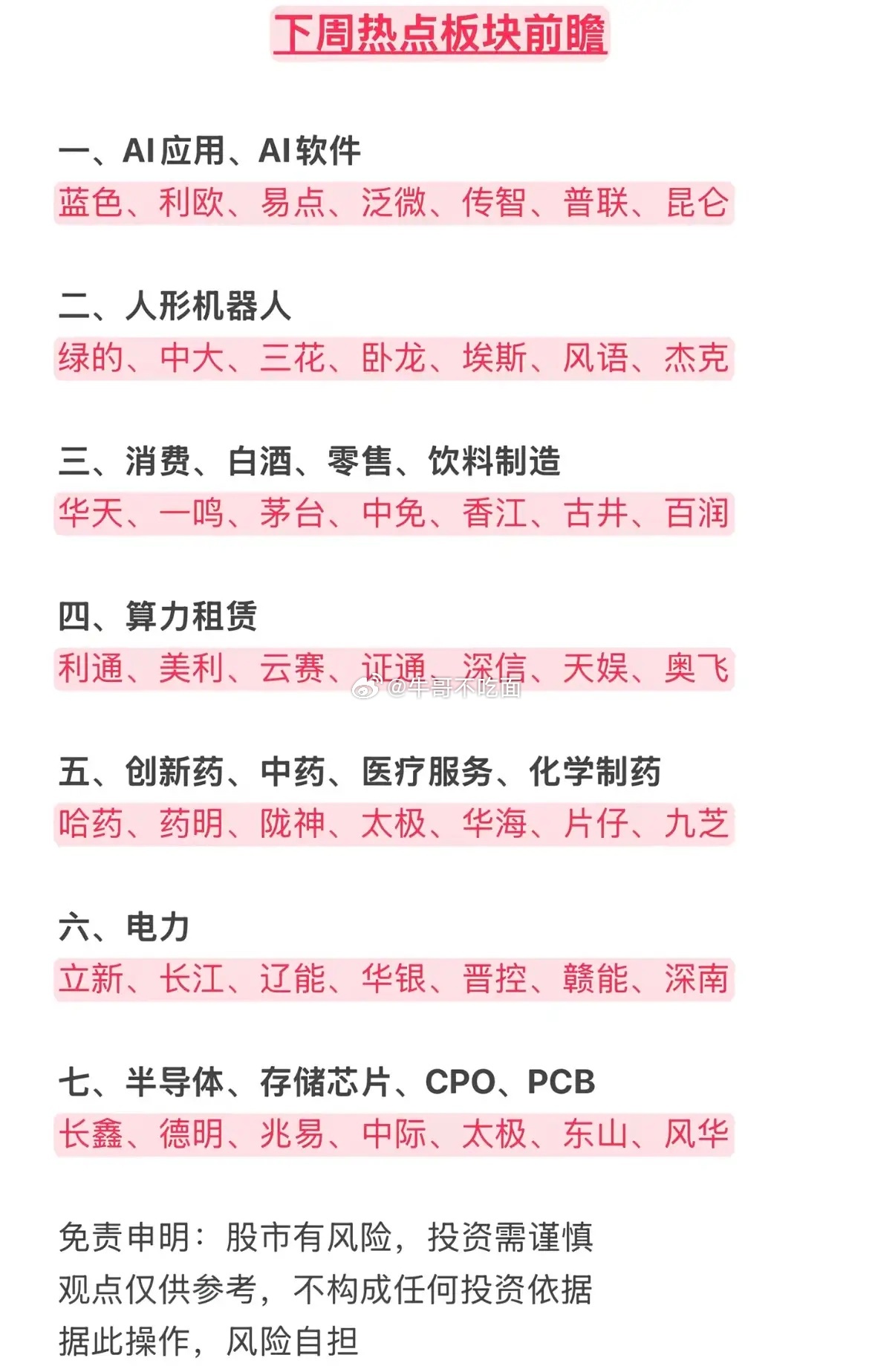 下周热点板块可太有看头了。AI这领域一直热度居高不下，新技术不断涌现，像智能语言