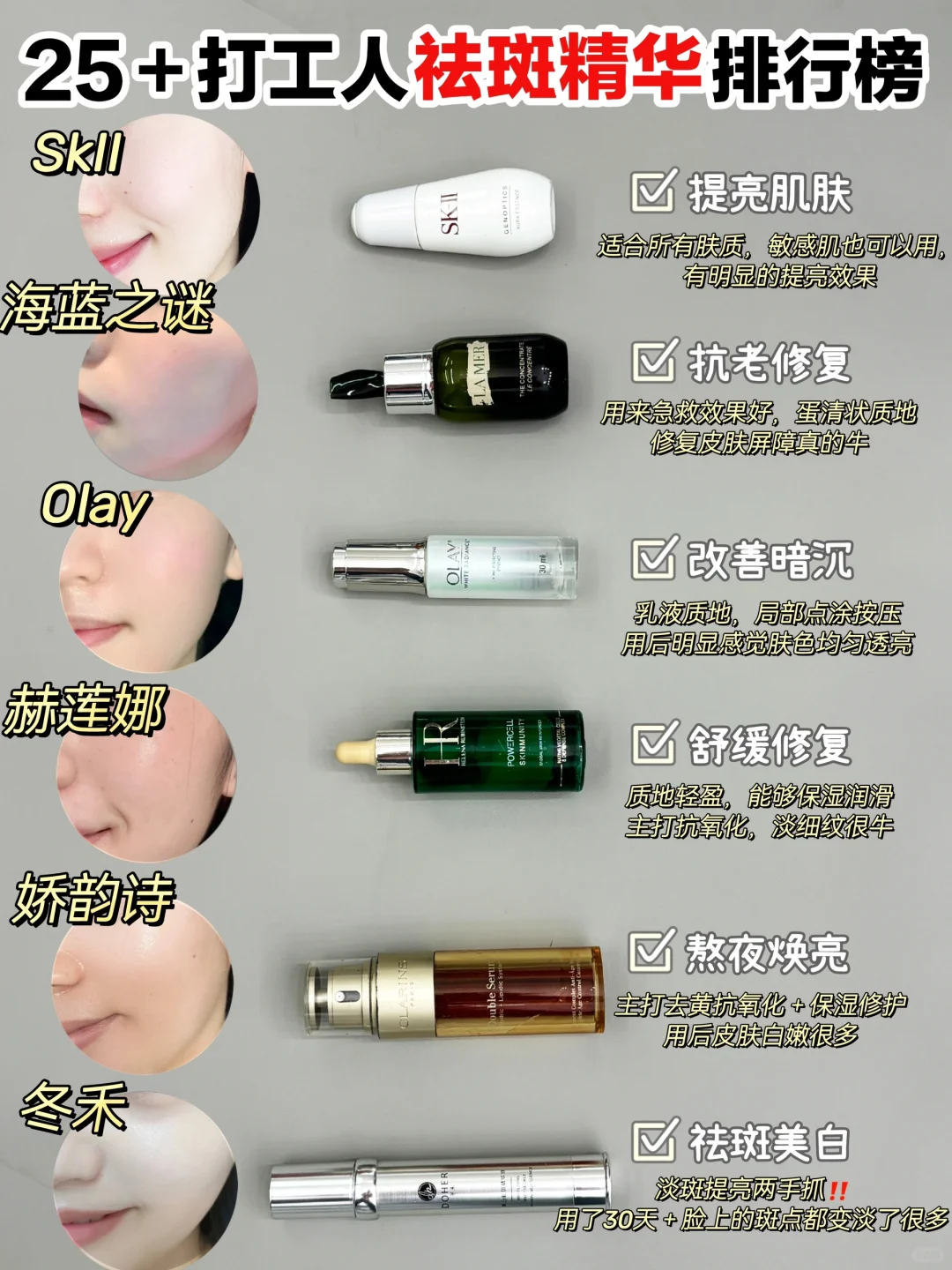 踩坑无数总结！25+自用热门祛斑精华分享！