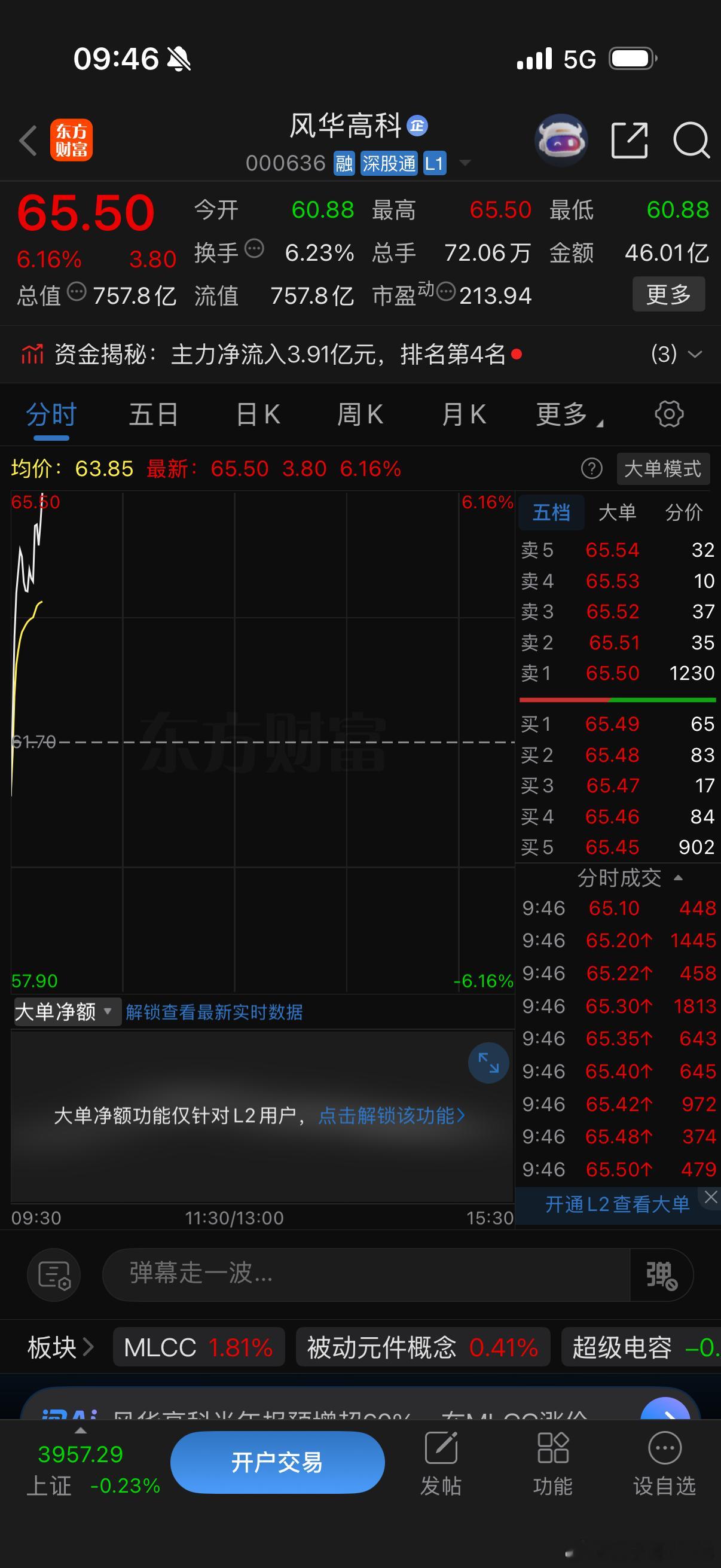 都起飞就问兄弟们开心吗？实力有目共睹？ 