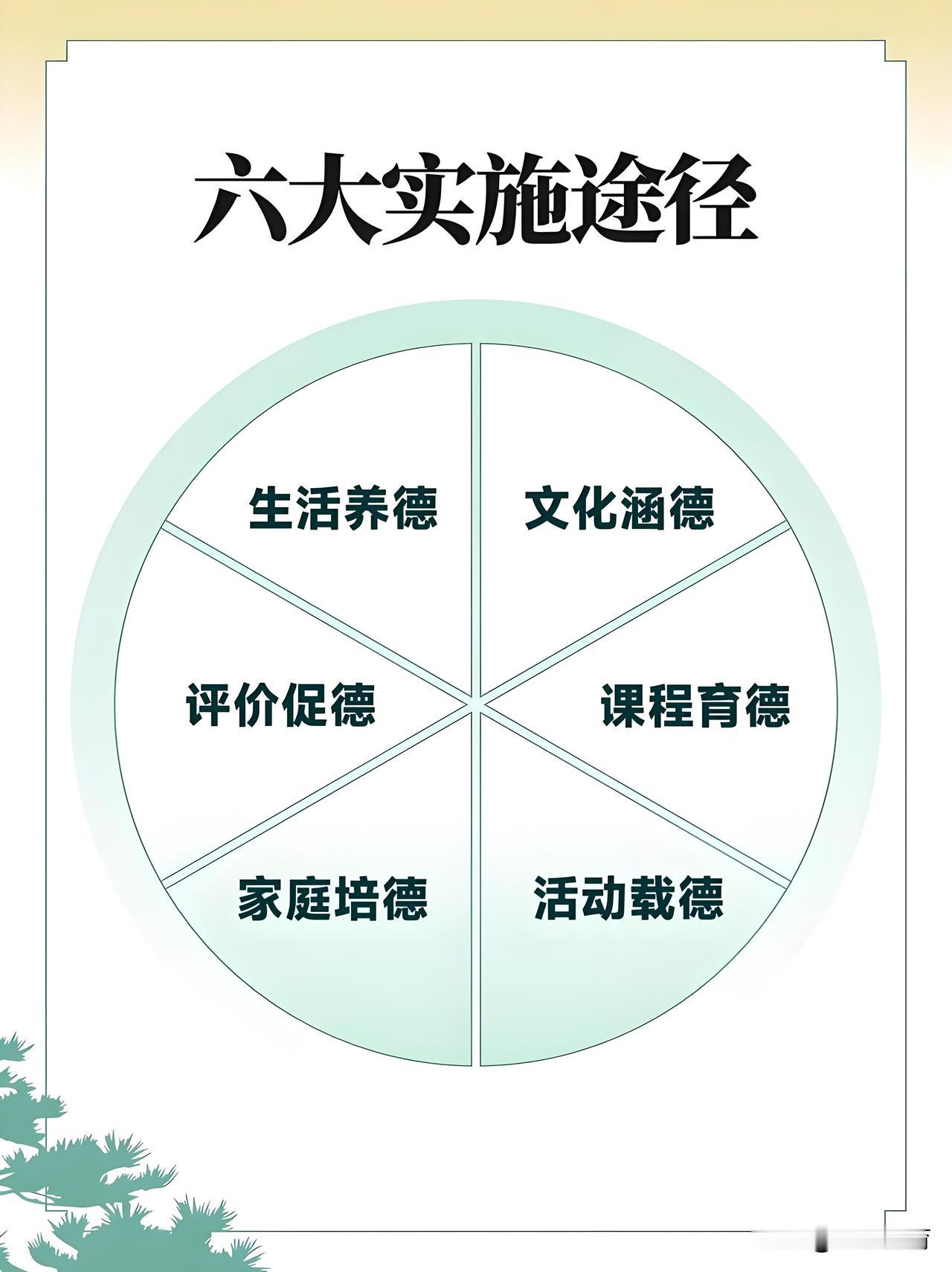 如今孩子愈发难管教？根源在于西方价值观的侵蚀

不少家长都有深切感受：当下的孩子