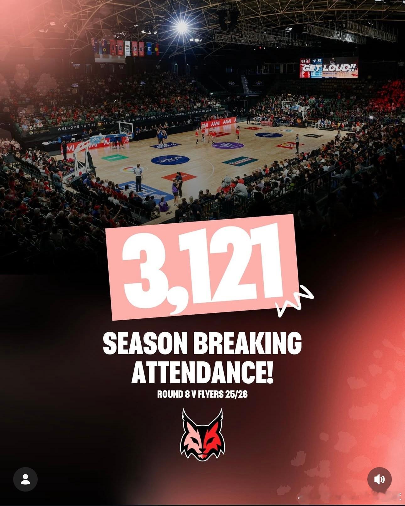 珀斯山猫队赛季前三场主场总共上座率是3701人，平均是1234人一场。韩旭第一个