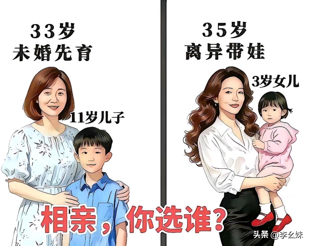 这个好像怎么选都吃亏