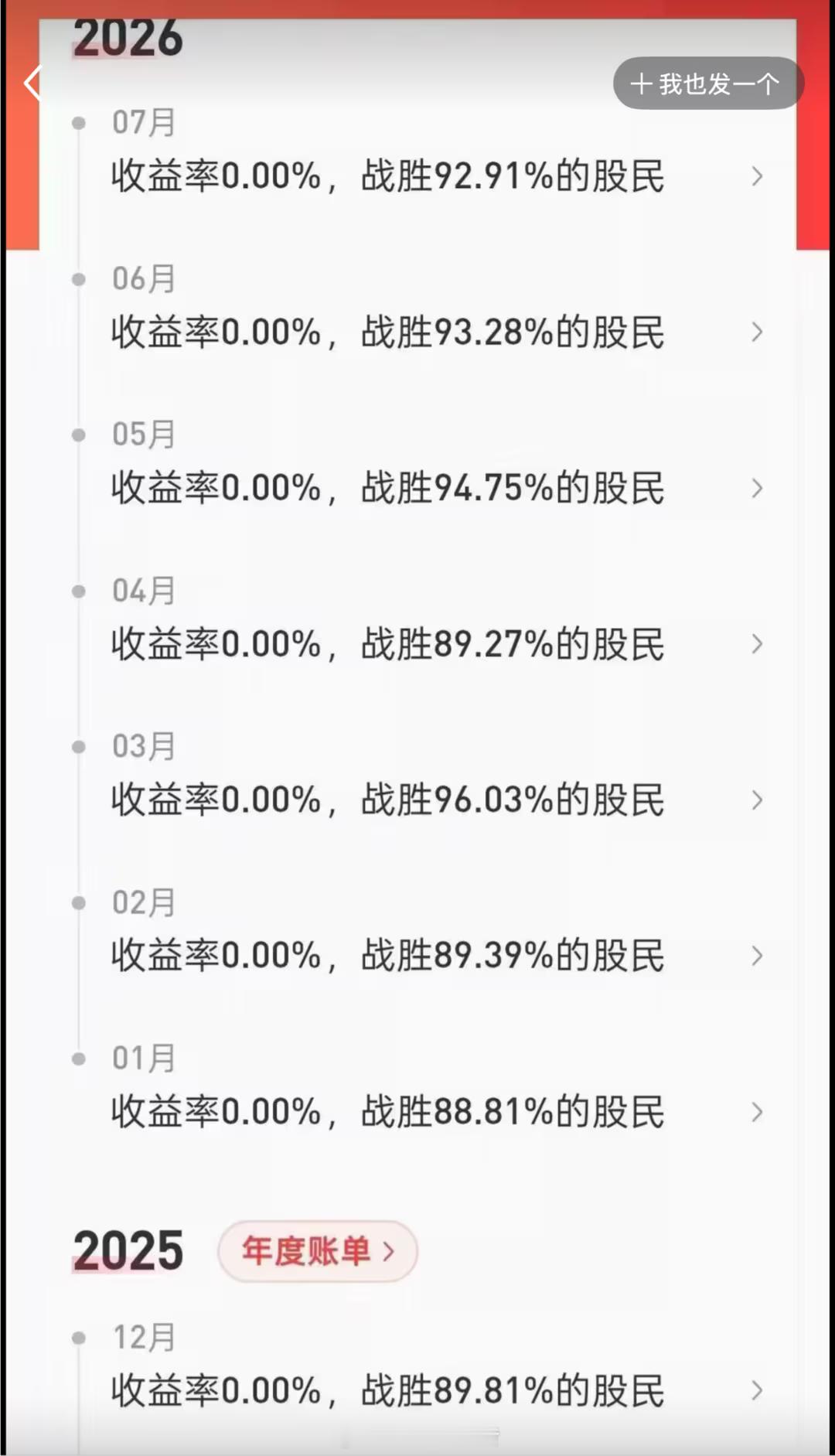 贵圈同样适用[流汗] ​​​