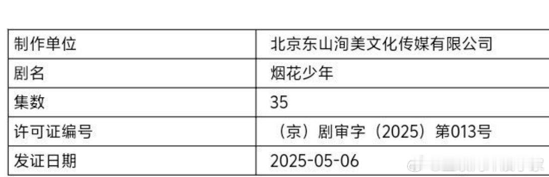 黄景瑜，关晓彤主演的《烟花少年》过审下证了，该剧是根据小说《子弟》改编，原著本来