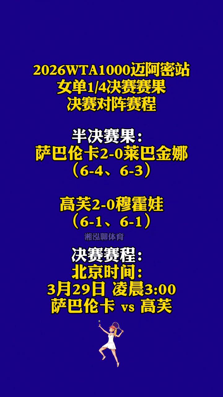 2026WTA1000迈阿密站女单1/4决赛赛果。
决赛对阵赛程：半决赛果：萨巴