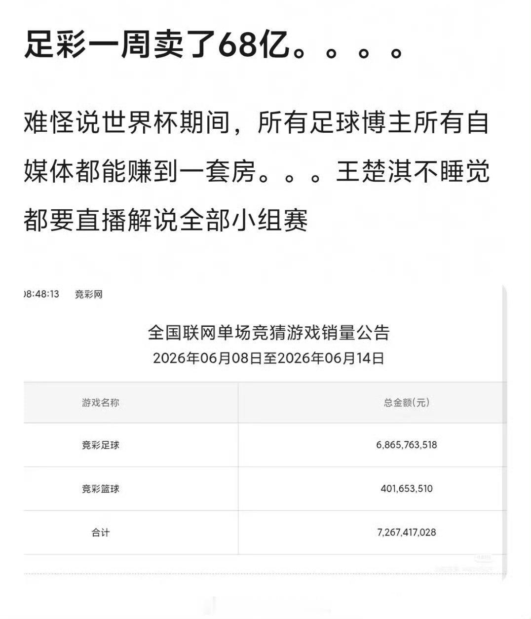 世界杯 足彩一周卖了68亿什么概念