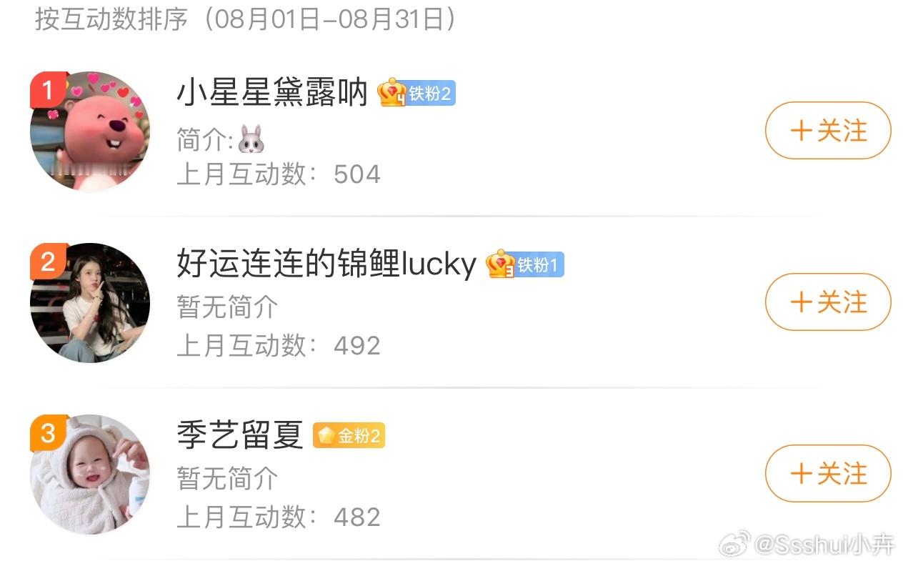 8月互动🎁来迟啦～快来滴滴我[月亮代表我的心] ​​​