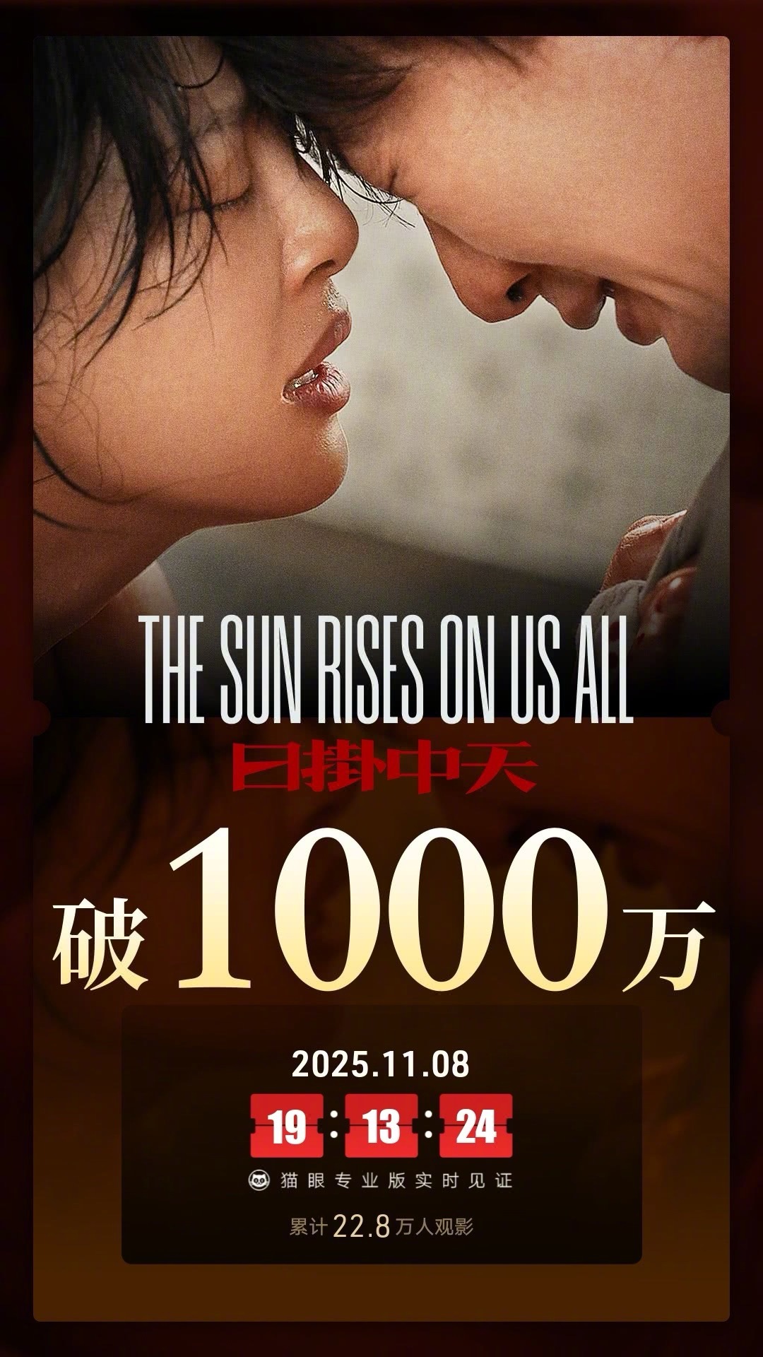 日掛中天票房破1000万据猫眼专业版数据，电影《日掛中天》上映2天， 总票房破1
