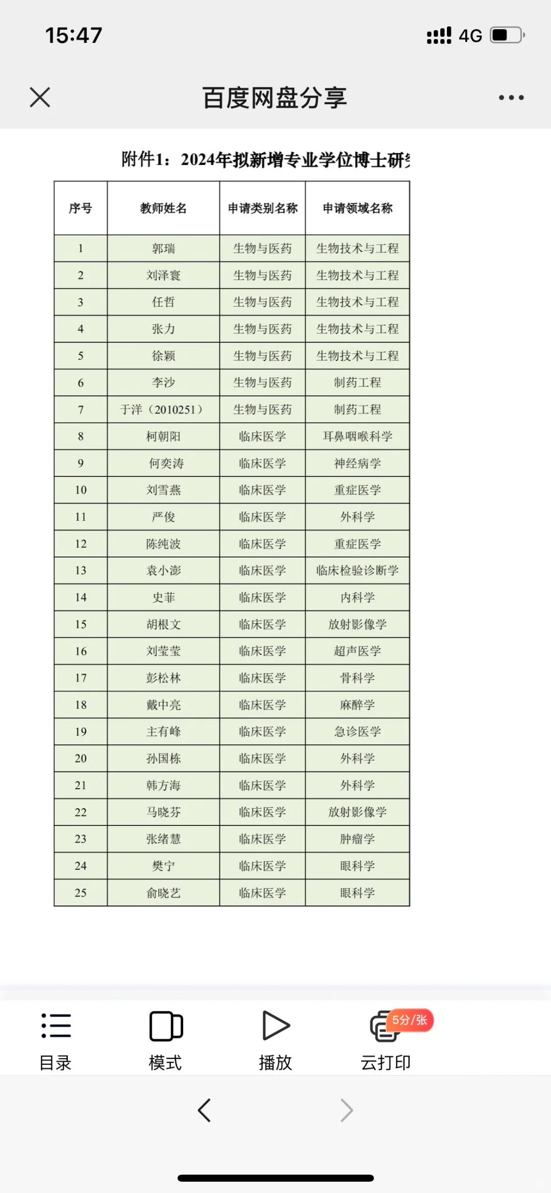 211暨南大学新增博导名单