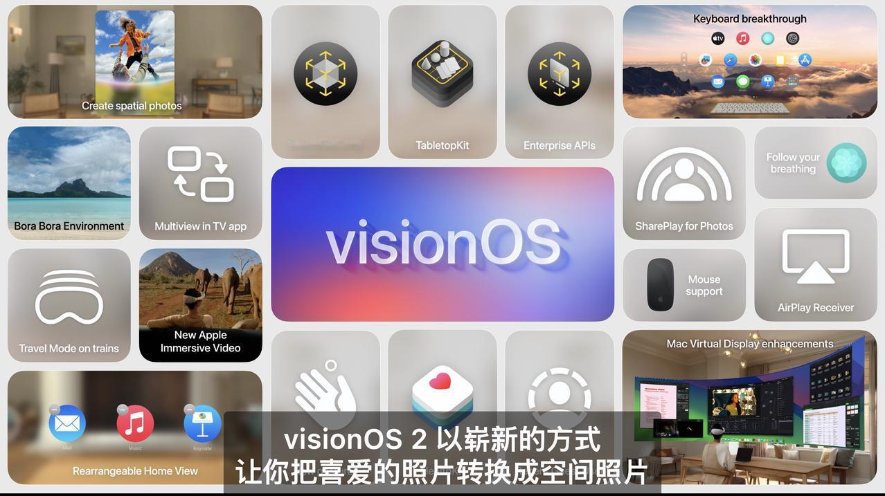 visionOS 2新功能一览，注意这些是只有Vision Pro才有的新功能，