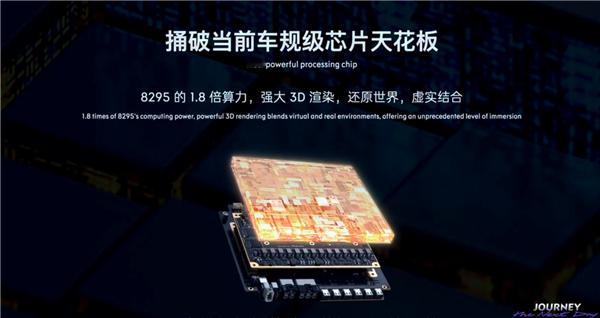 吉利控股旗下芯擎科技发布新一代5nm车规级AI座舱芯片 “龍鹰二号”（SE200
