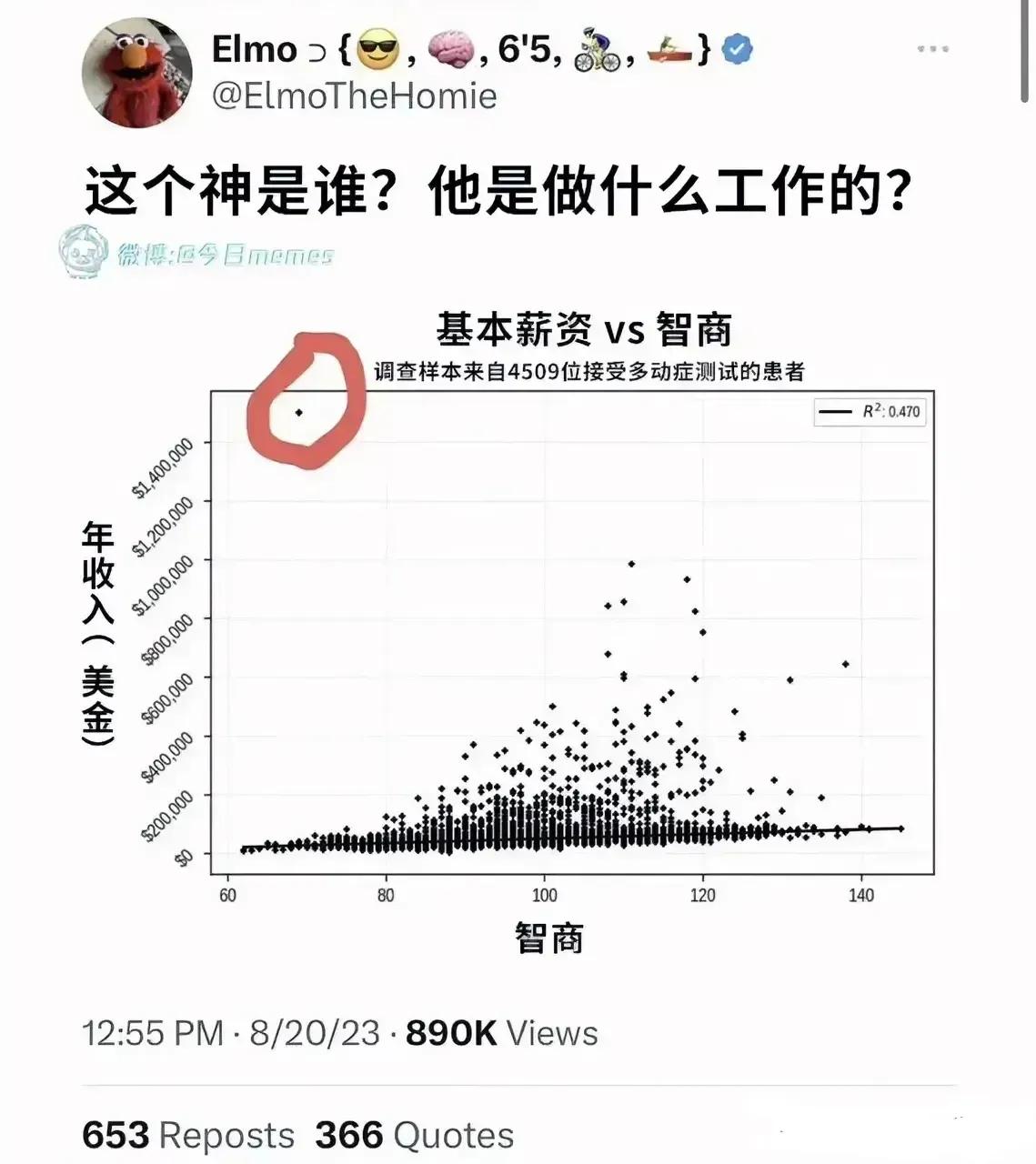 这个可能是地主家的傻儿子[泪奔]