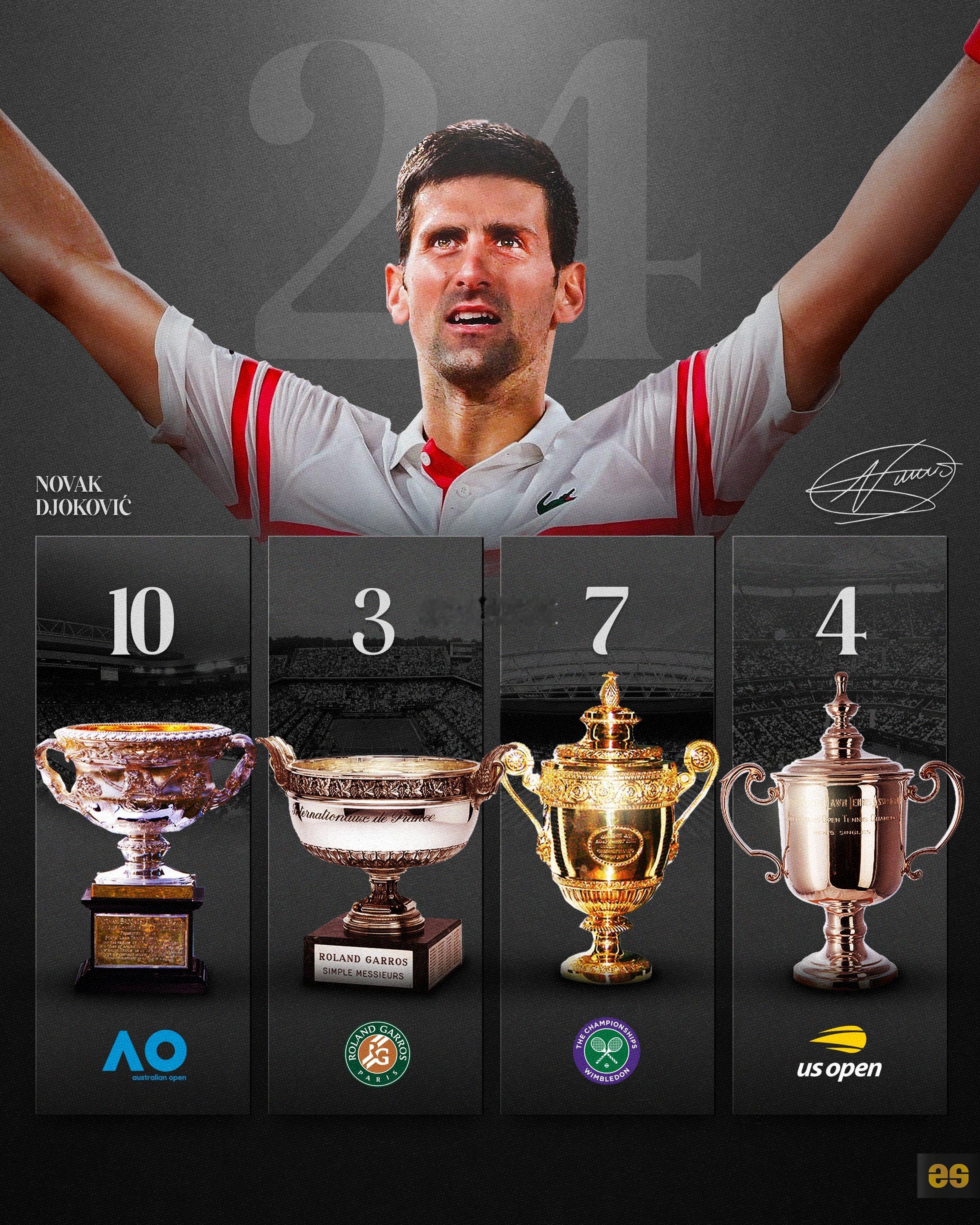 阿卡真的很全面这很澳网阿尔卡拉斯实现全满贯澳网2026