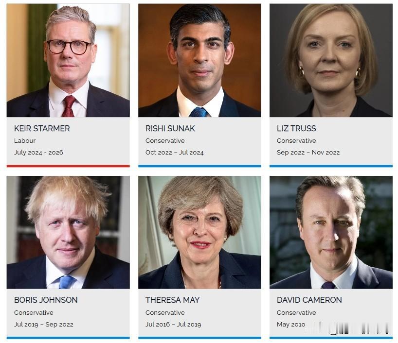 英国十年七换相。英国首相斯塔默宣布辞职，距离其就任还不到两年，他也是十年来继卡梅