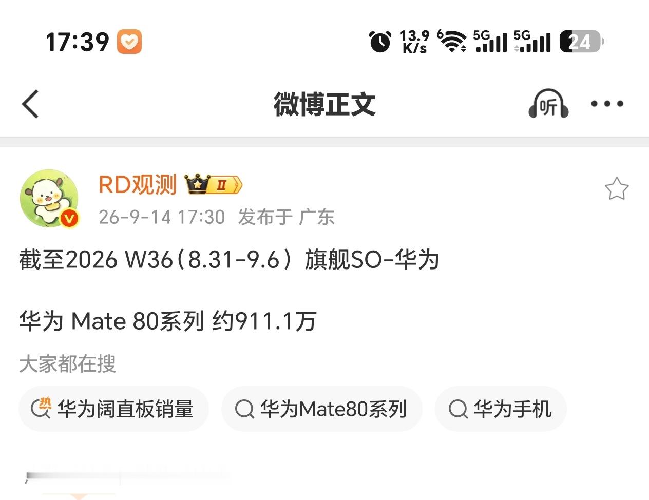 Mate80系列超900万了，还不错。 ​​​