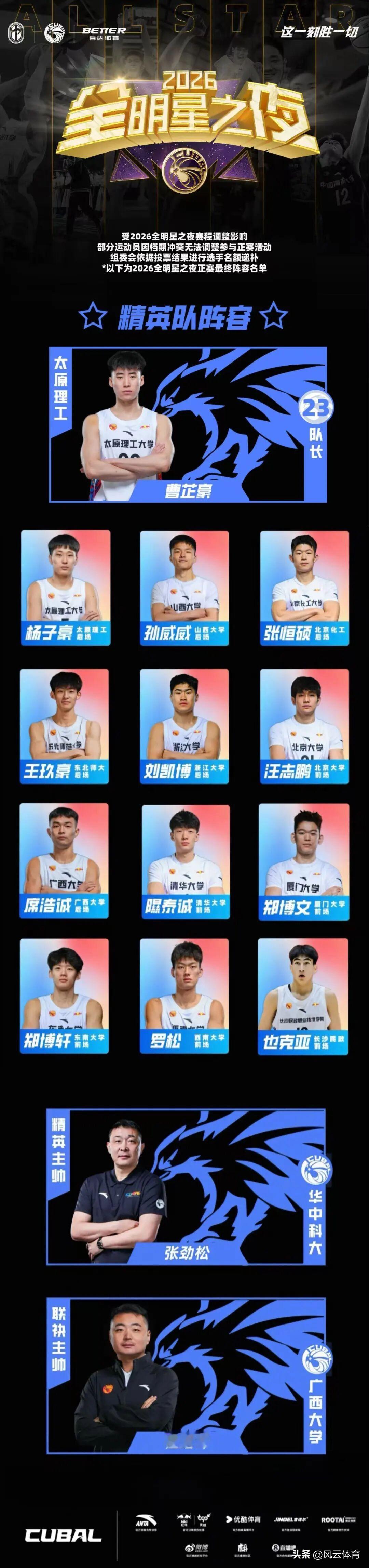 2026CUBAL全明星阵容出炉！

北京时间9月2日，中国大学生篮球联赛官方公