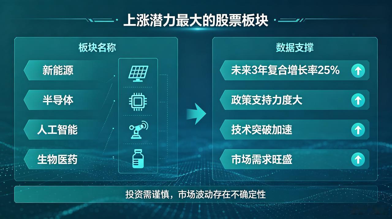 这一判断并非空穴来风，而是基于行业基本面的强劲支撑。随着全球大模型从“百模大战”