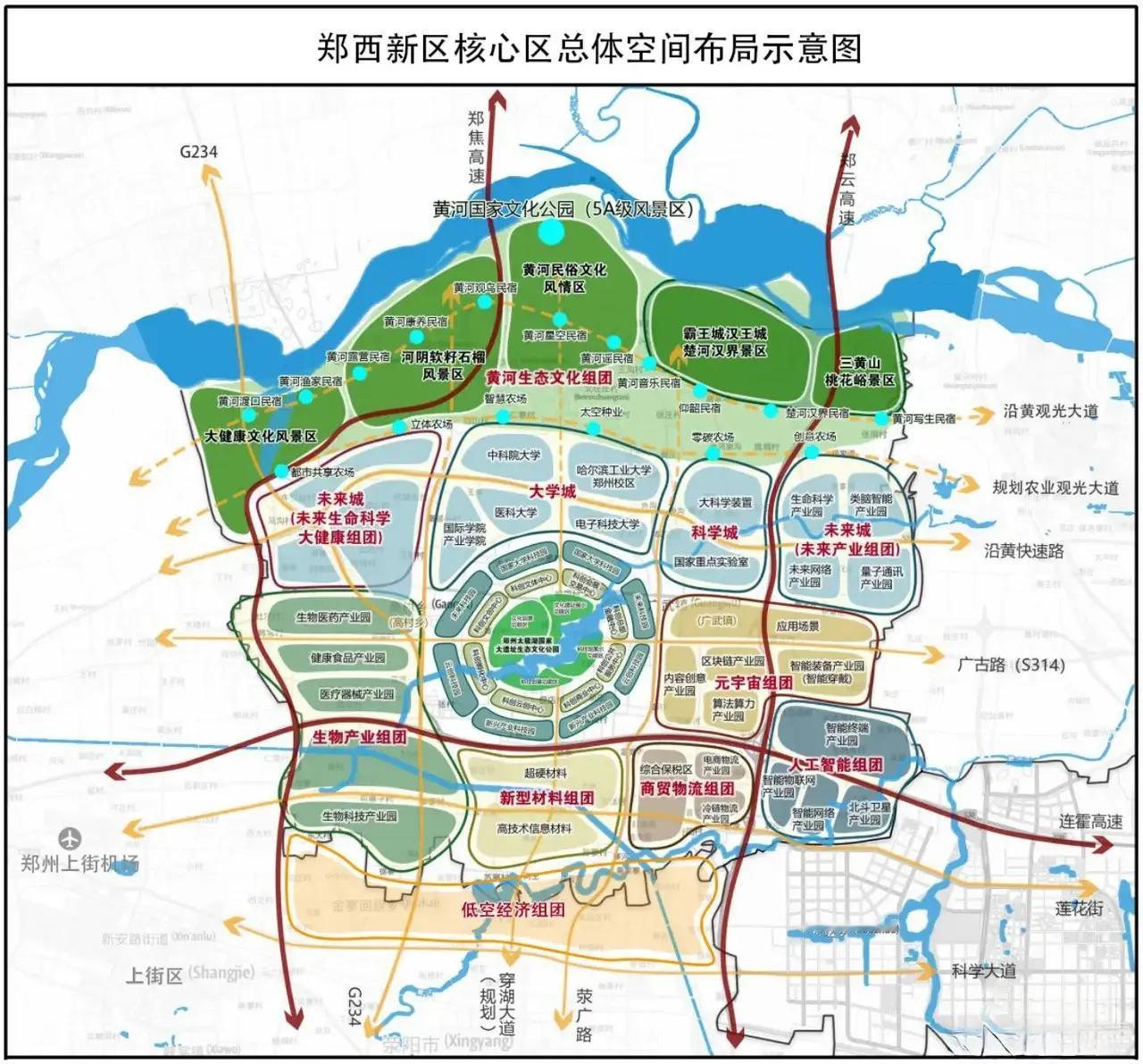 郑州西区规划方案震撼来袭，这绝对是前瞻三十年的规划！
真的是有梦想，谁都了不起！