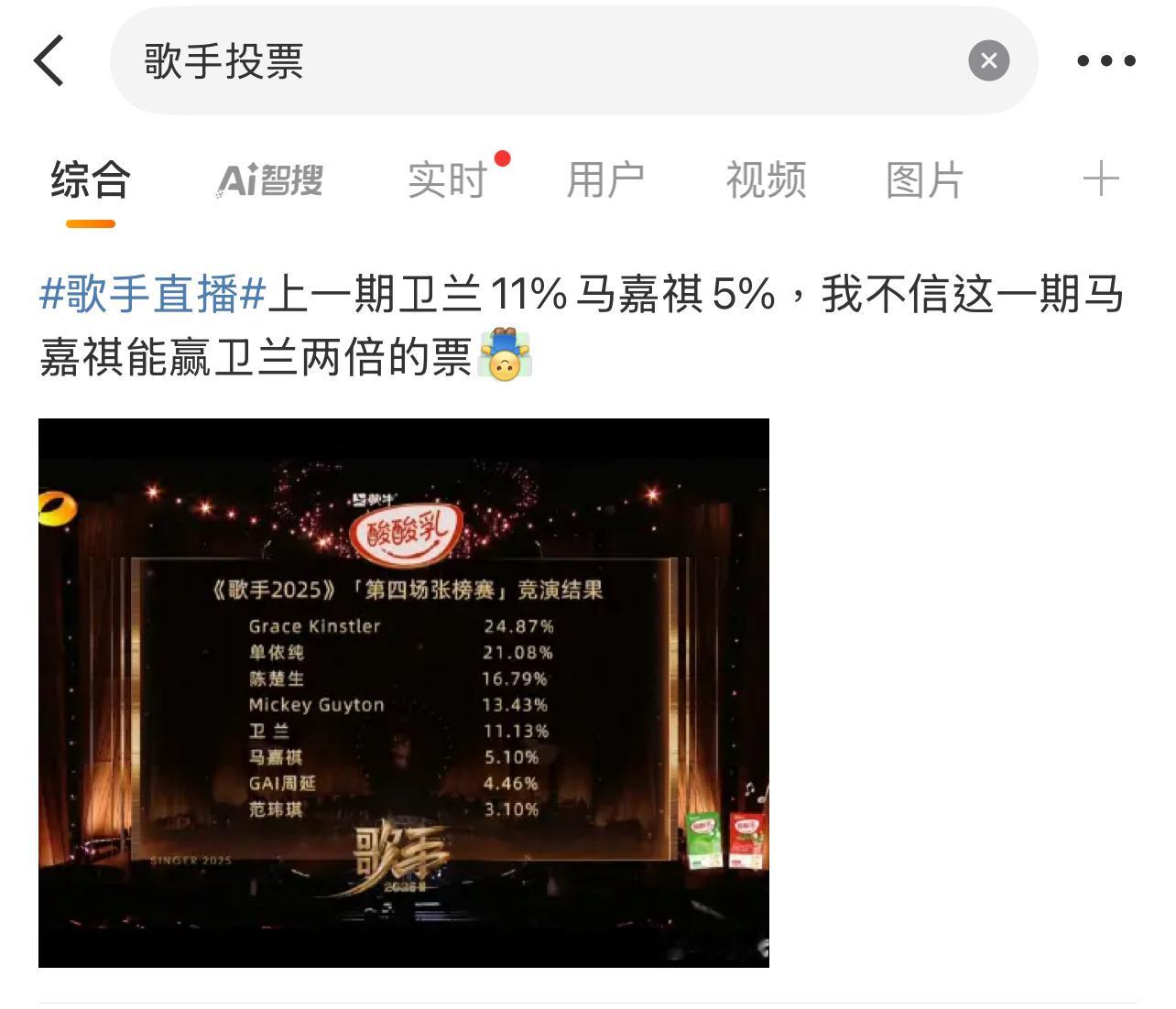 网友给马嘉祺送了一个外号“云端之王”！[揣手][揣手][揣手]马嘉祺 难听歌手投