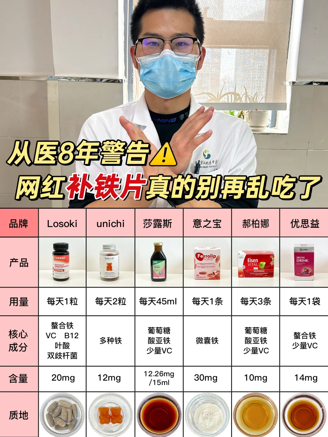 内行人不吐不快！选补铁片不要再被割韭菜