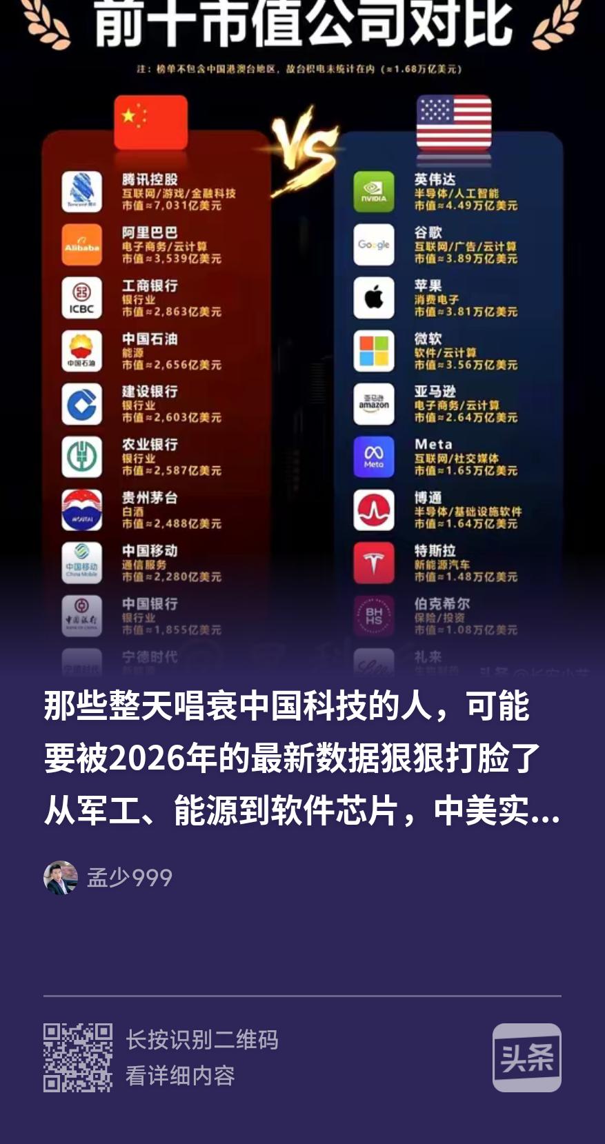 看起来，中国都是千亿级，美国都是万亿级的，但差距都有那么大吗？