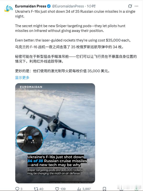 不愧是灭鹅神器“乌克兰的 F-16 战机一夜之间击落了 35 枚俄罗斯巡航导弹中
