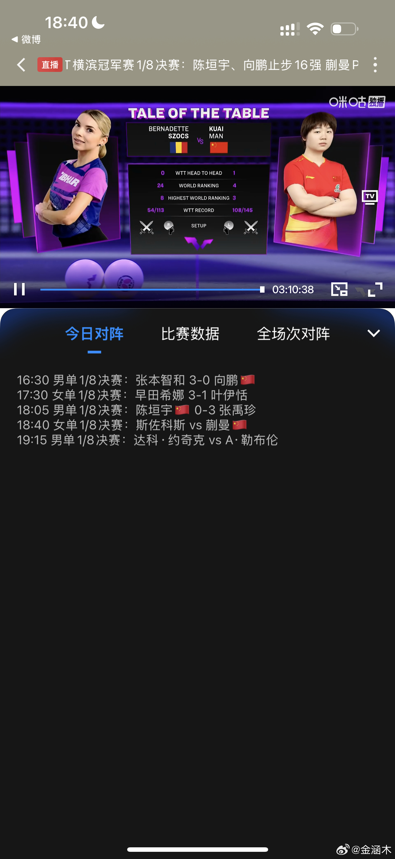 斯zuo科斯vs kuai曼1:3 0:3斯佐-8k蔓-6同天时还领先2个点大丫