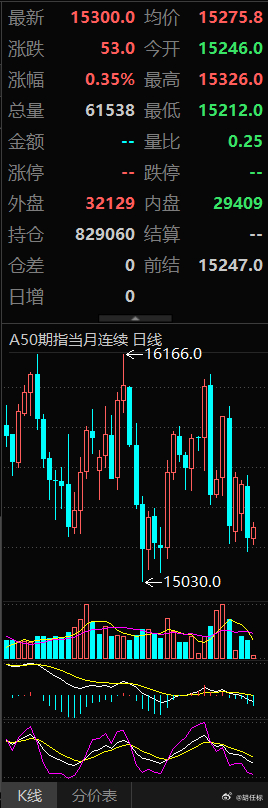 World news Thursday.周四全球要闻：特朗普称美伊在卡塔尔的会谈