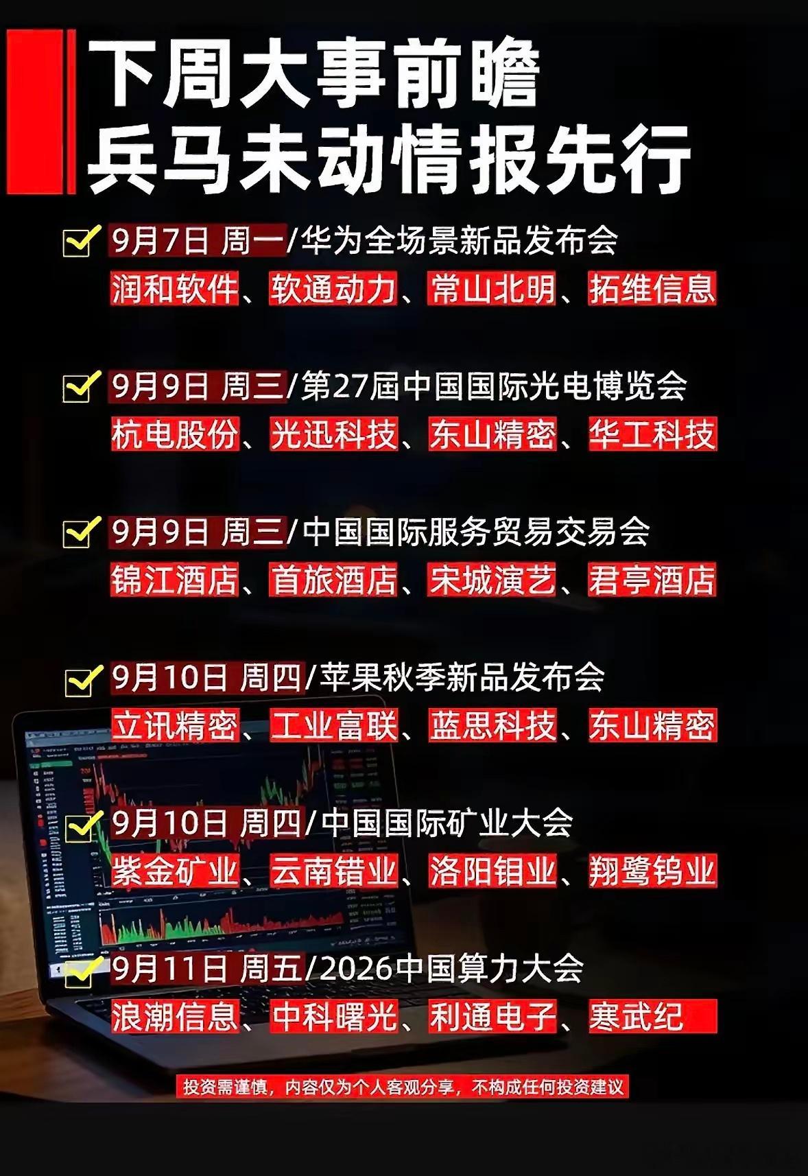 下周重要活动安排一览，赶紧收藏！整理了下周7天的重要活动节点，连具体时段都标好了