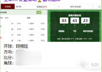 法国vs塞内加尔阿根廷vs阿尔及利亚 开球又拿下啦主页粉丝群有预测 