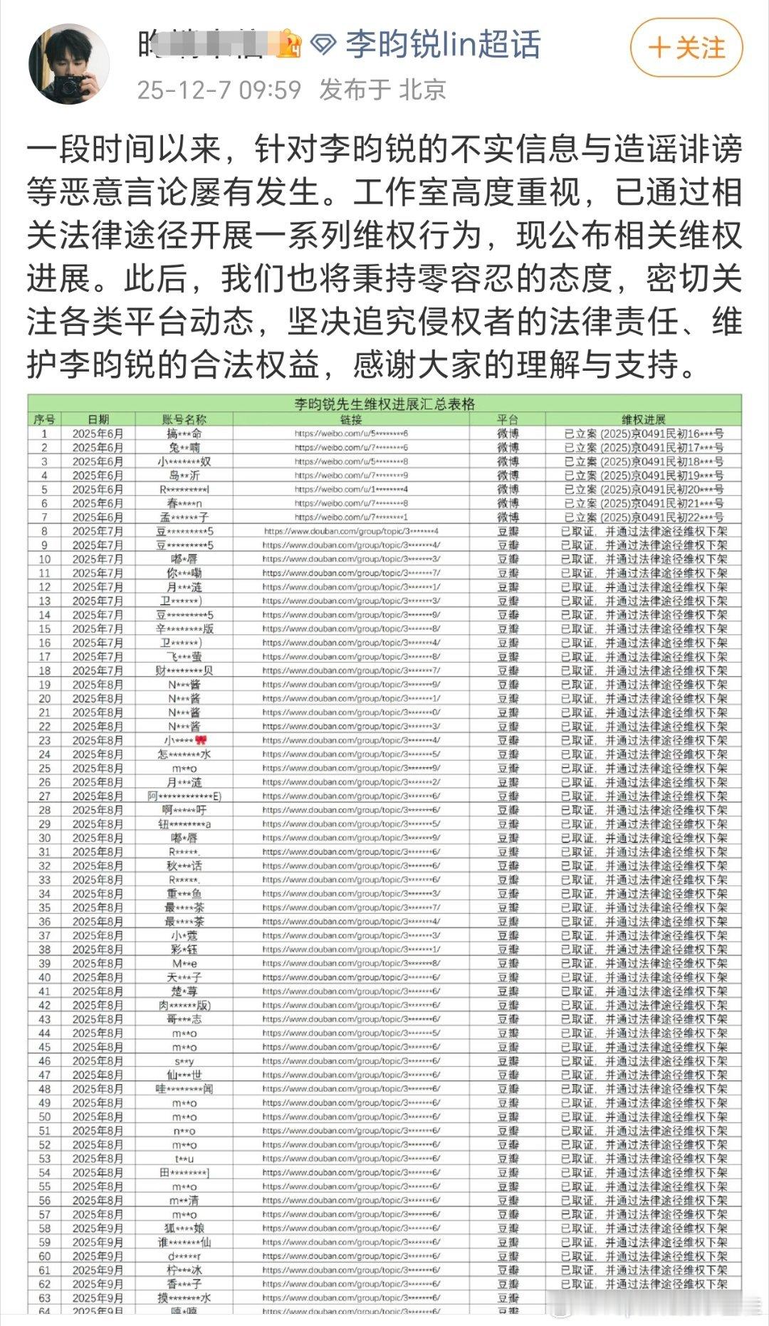 李昀锐方公布了告黑名单，一共取证了132人，这说明小林人好平时黑他的太多了，真当