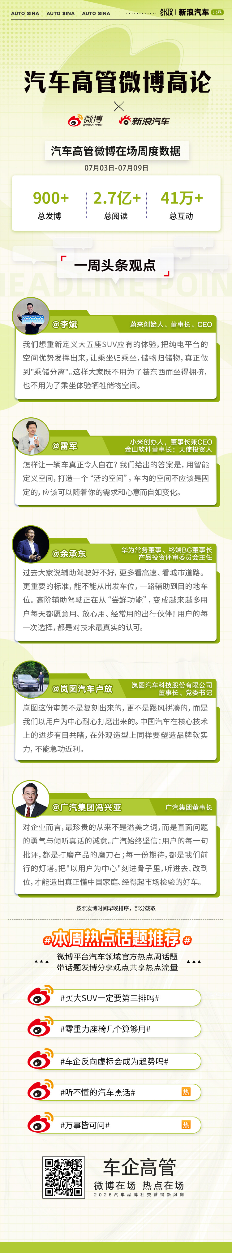 倾听真实声音，打磨真实体验，让智能回归场景，让设计服务生活。汽车高管微博高论，省
