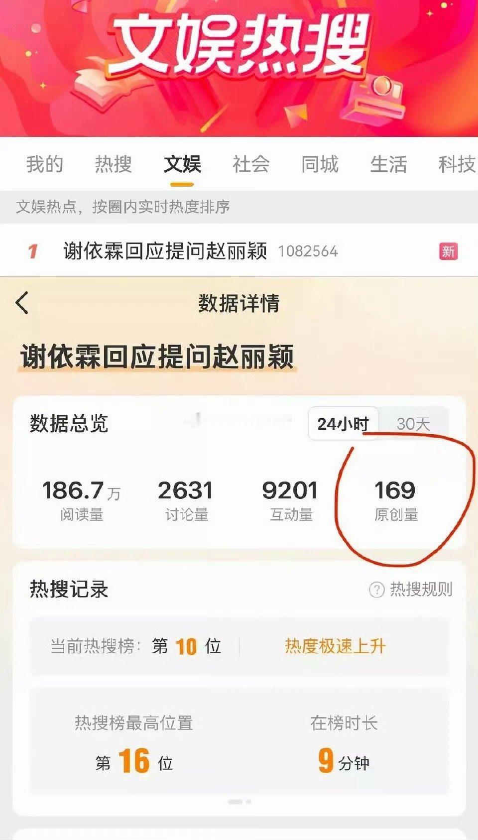 赵丽颖这个采访是十几年前的了，谢依霖这个节目里也没有说是提问赵丽颖，这点原创量都