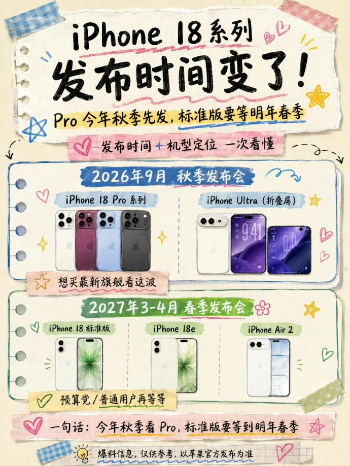 iPhone18Pro发布会时间  真快呀还有一个月发布这次只有Pro系列和折叠