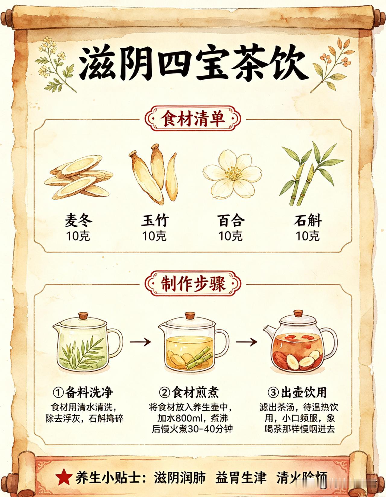 滋阴四宝茶饮：滋阴润肺，益胃生津，清心除烦