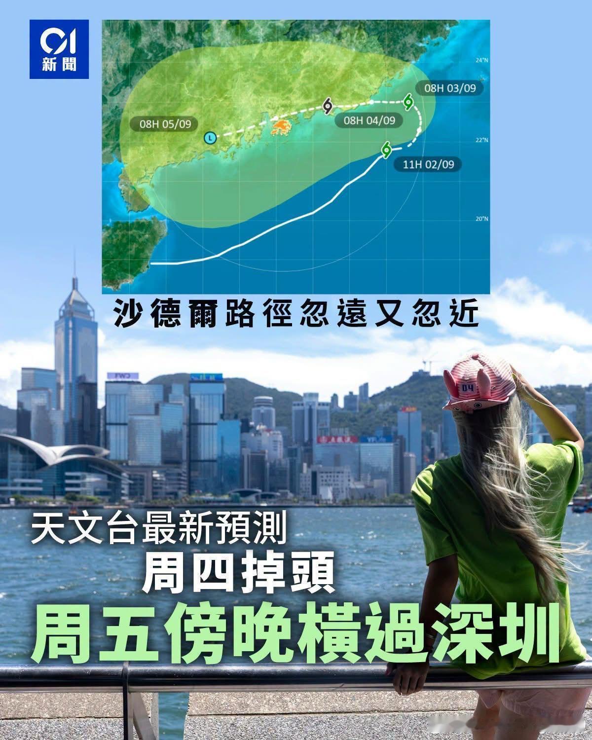 想點 ​​​