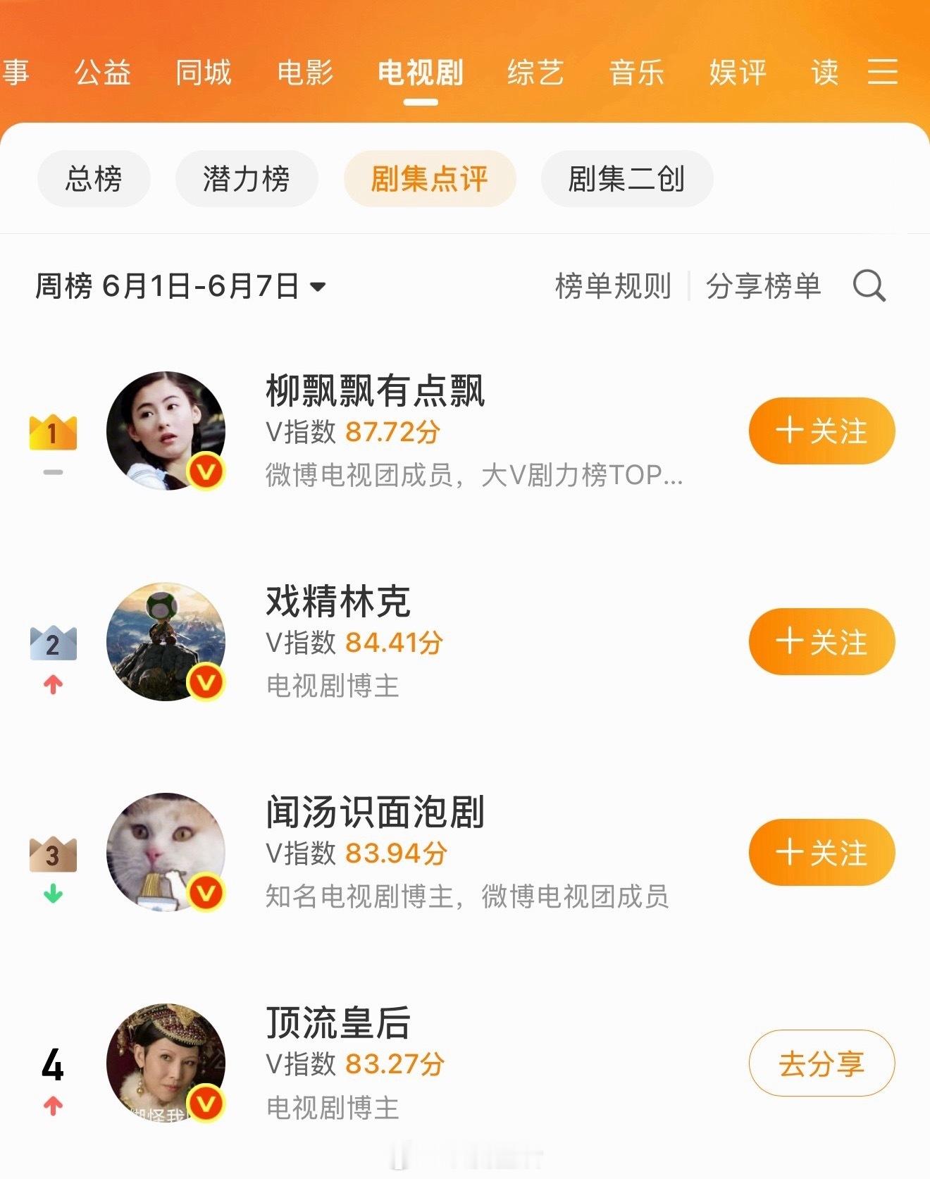 每天都夸自己可真棒，对自己全肯定。