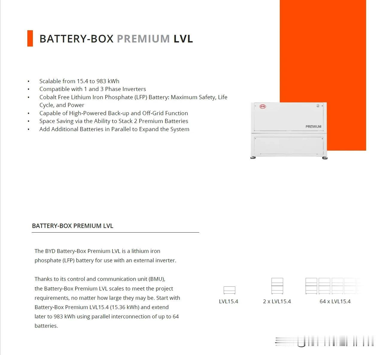 来自德国的商机： 德国光伏工商业开发商寻找国内电池厂合作伙伴

使用场景：工商业