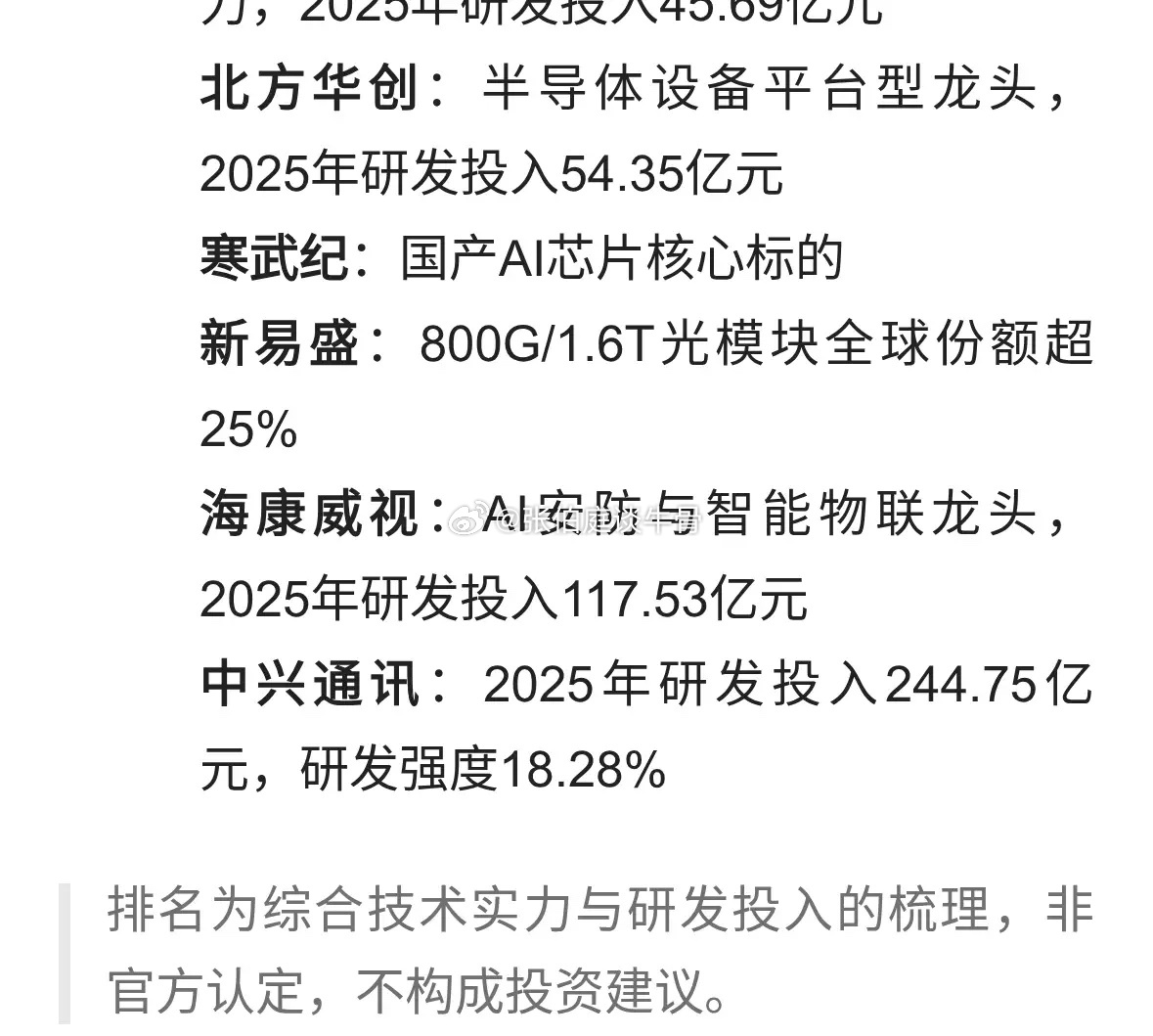 A股最硬核十大科技公司排名 