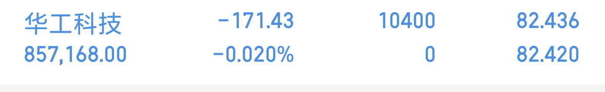 打板了华工科技000988，今天激进了 