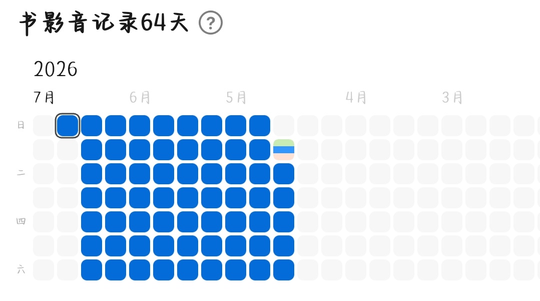 7.19大豆  专栏 · 大豆📚🍊