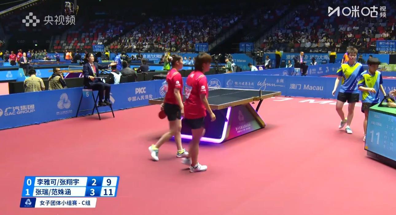 2025大湾区全运会女子团体C组北京0-1黑龙江李雅可/张翔宇2-3张瑞/范姝涵