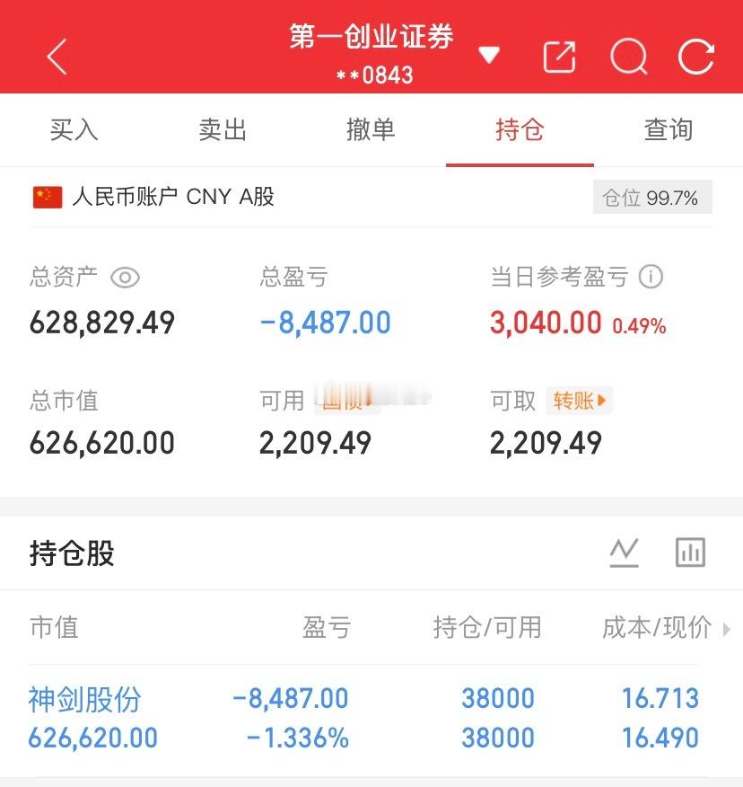 爱股程全职炒股日记40w本金挑战一年翻5倍，第（ 144  ）天！总资产：62w