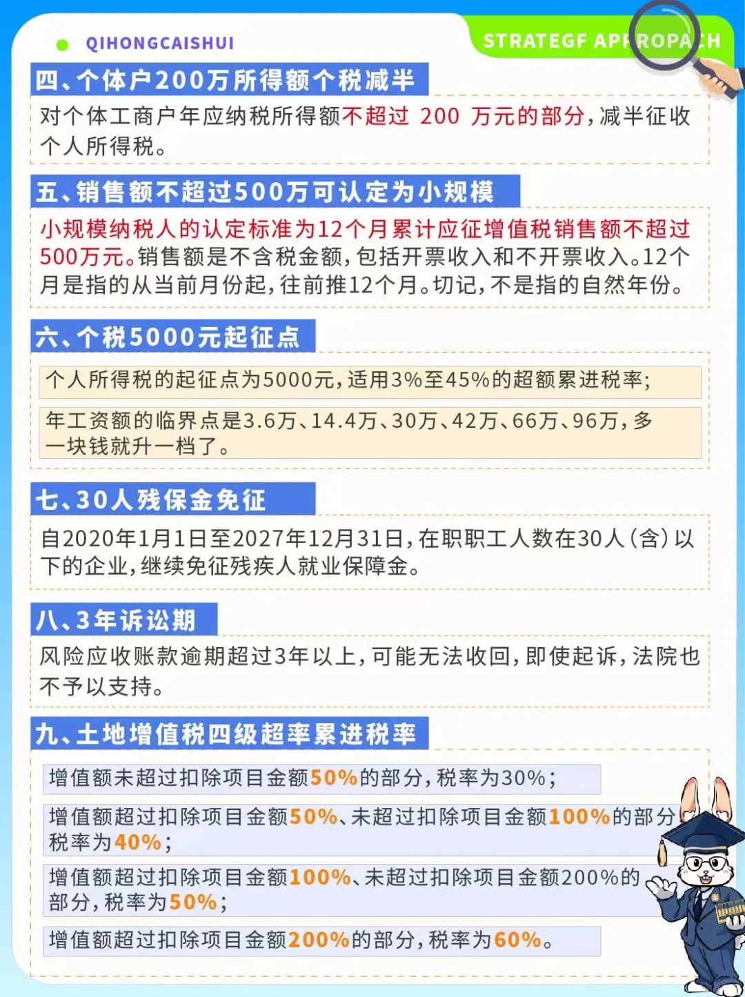 小微企业需关注9️⃣个财税临界值🙅