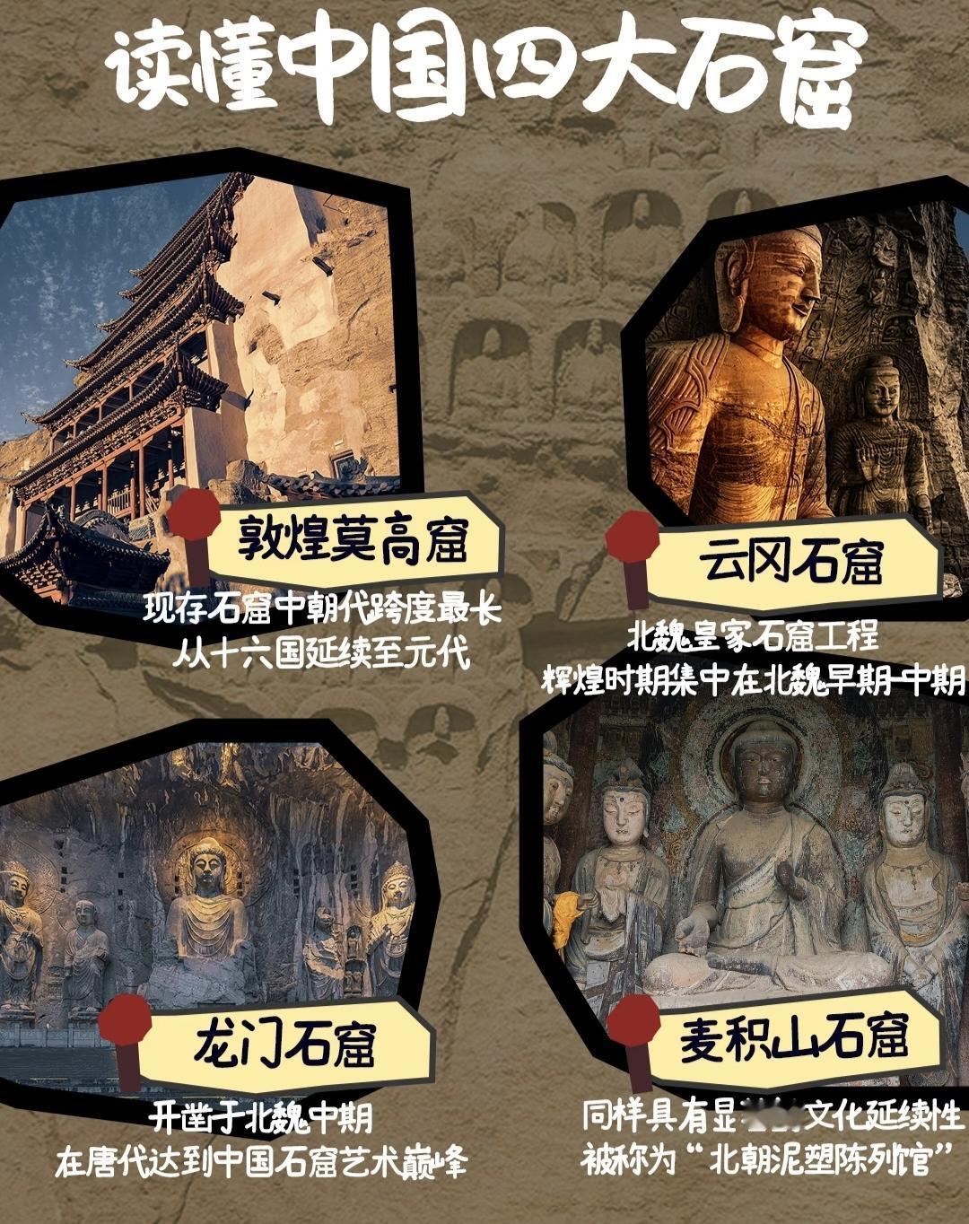 【文学常识】中国四大石窟各有特色，莫高窟重壁画，云冈石窟显北魏雄浑，龙门石窟具盛