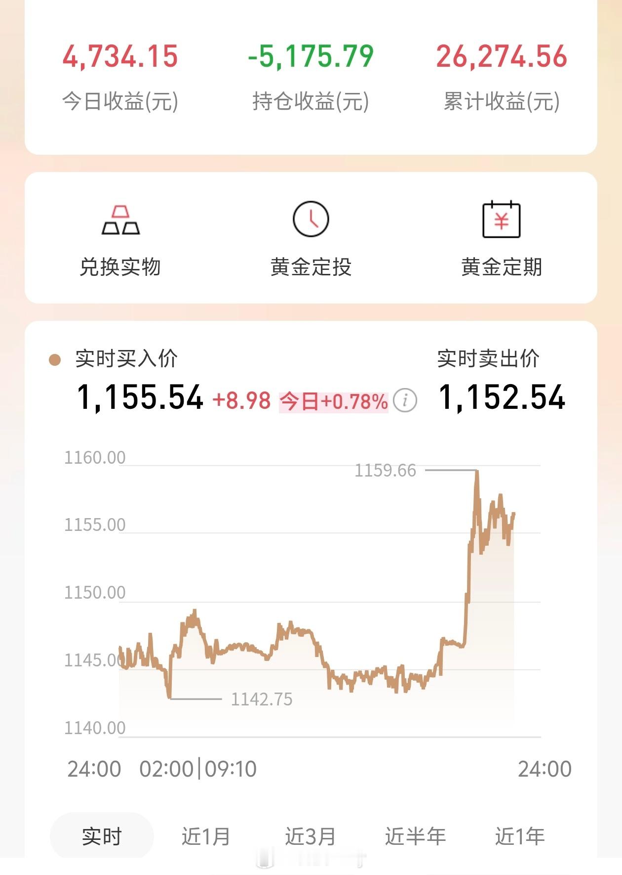 黄金手机贴克价达12666元 黄金韧性太强了，玩法很多，不起眼的黄金贴黄金的价值