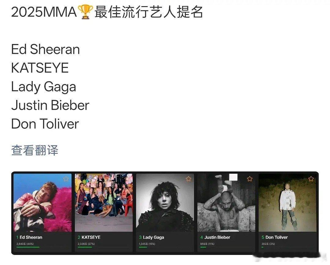 mma玩尬的是吧 其他人获奖了难道会去领吗 